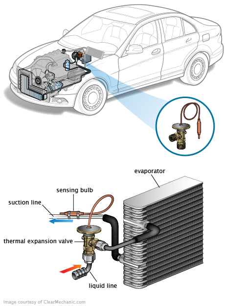 See B0966 in engine